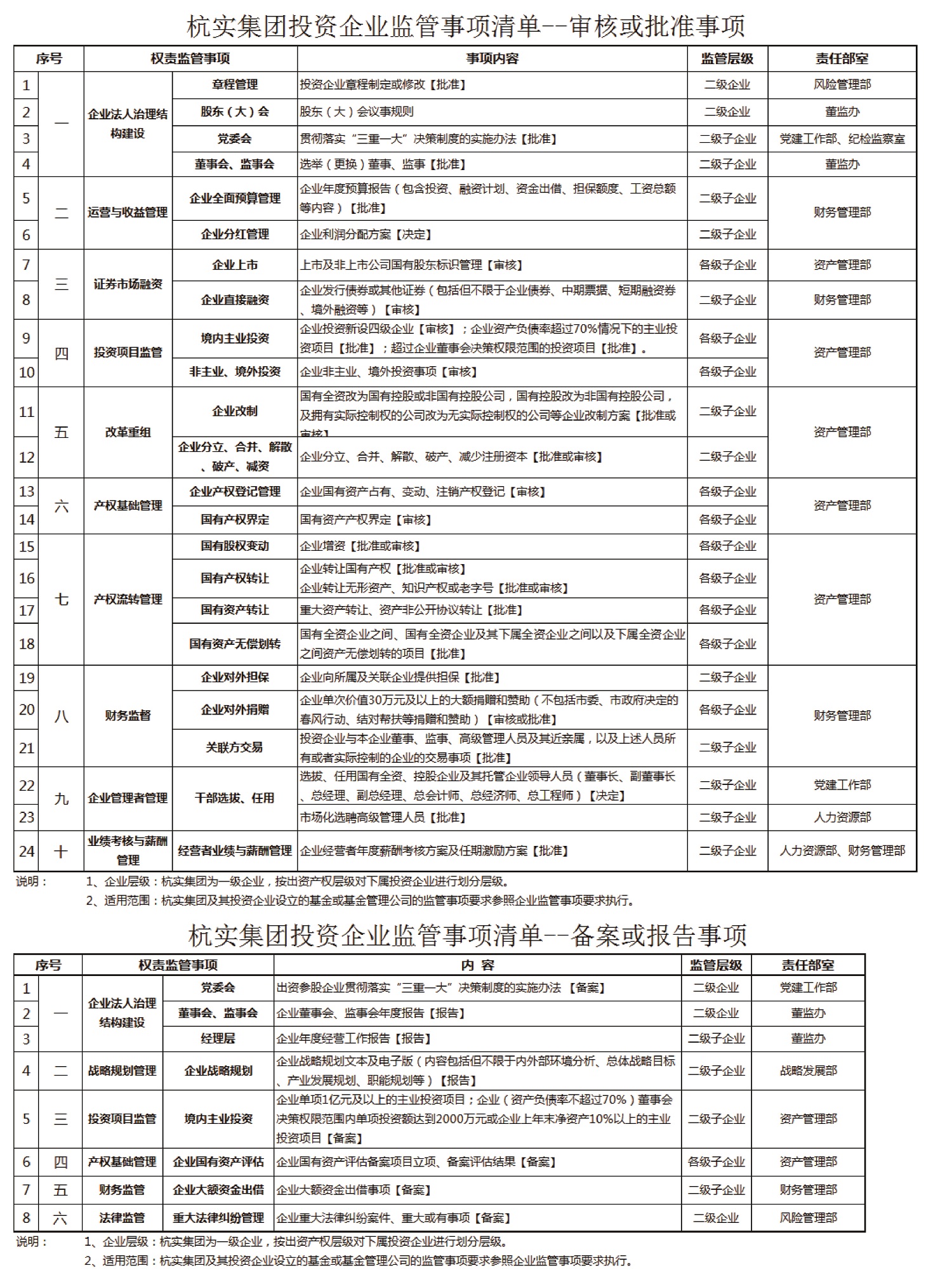 tyc1286太阳成集团(中国)有限公司